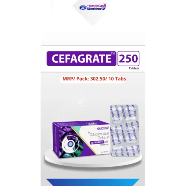 CEFAGRATE 250 Tablets
